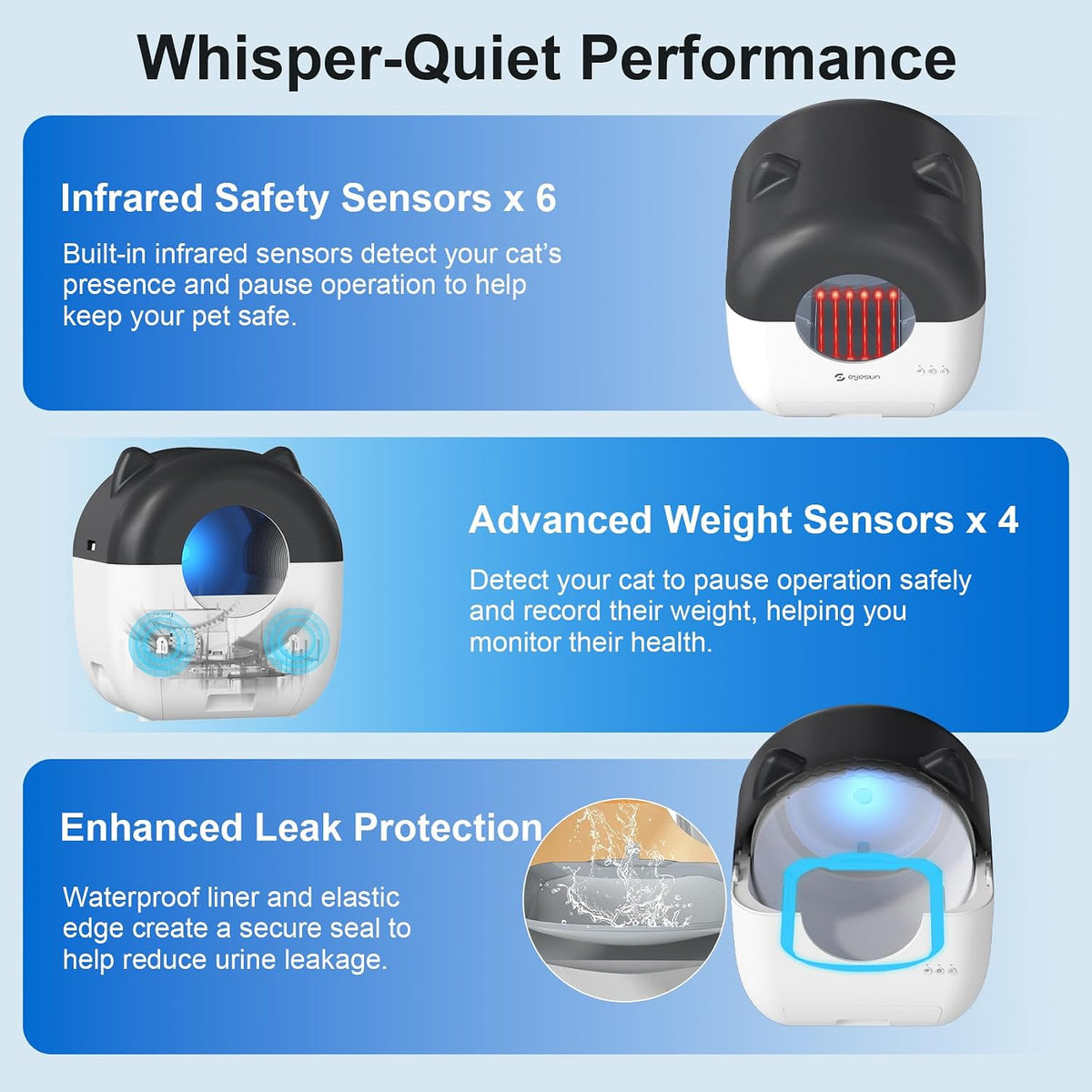 Self-Cleaning Cat Litter Box – 76L Automatic Cat Toilet with App Control
