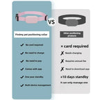 Mini Bluetooth GPS Pet Tracker for Dogs & Cats – Smart Collar Locator with Real-Time Location Tracking